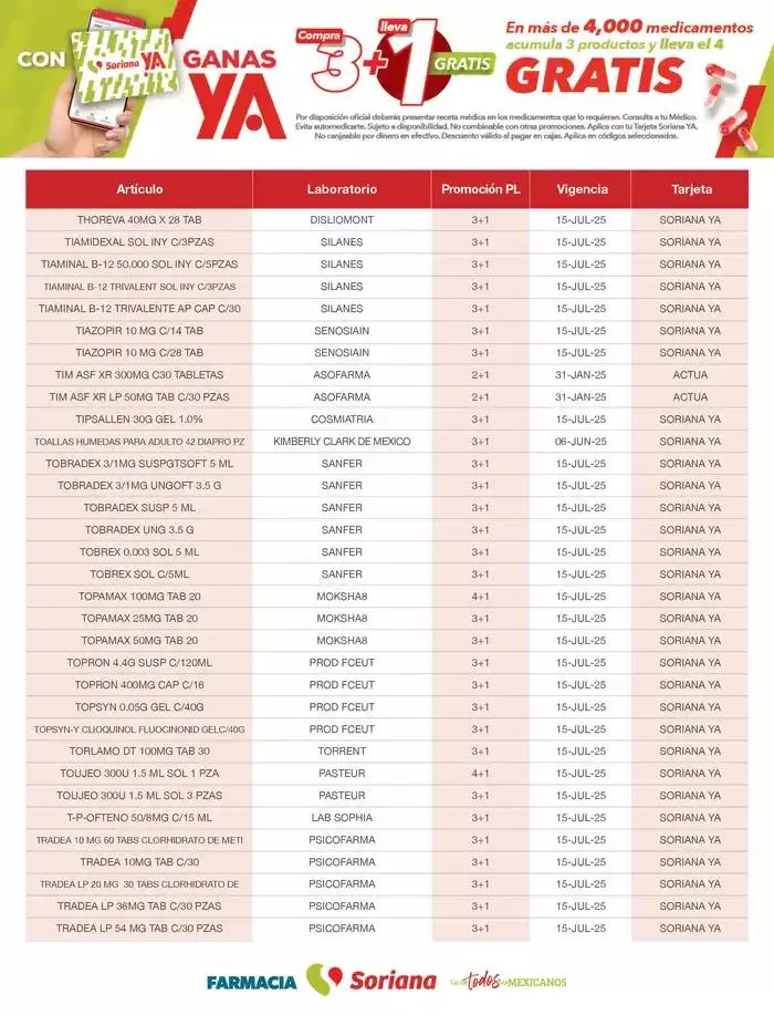 Catálogo de Listado Farmacia Plan de Lealtad 2025 26 de febrero al 14 de julio 2025 - Pagina 96