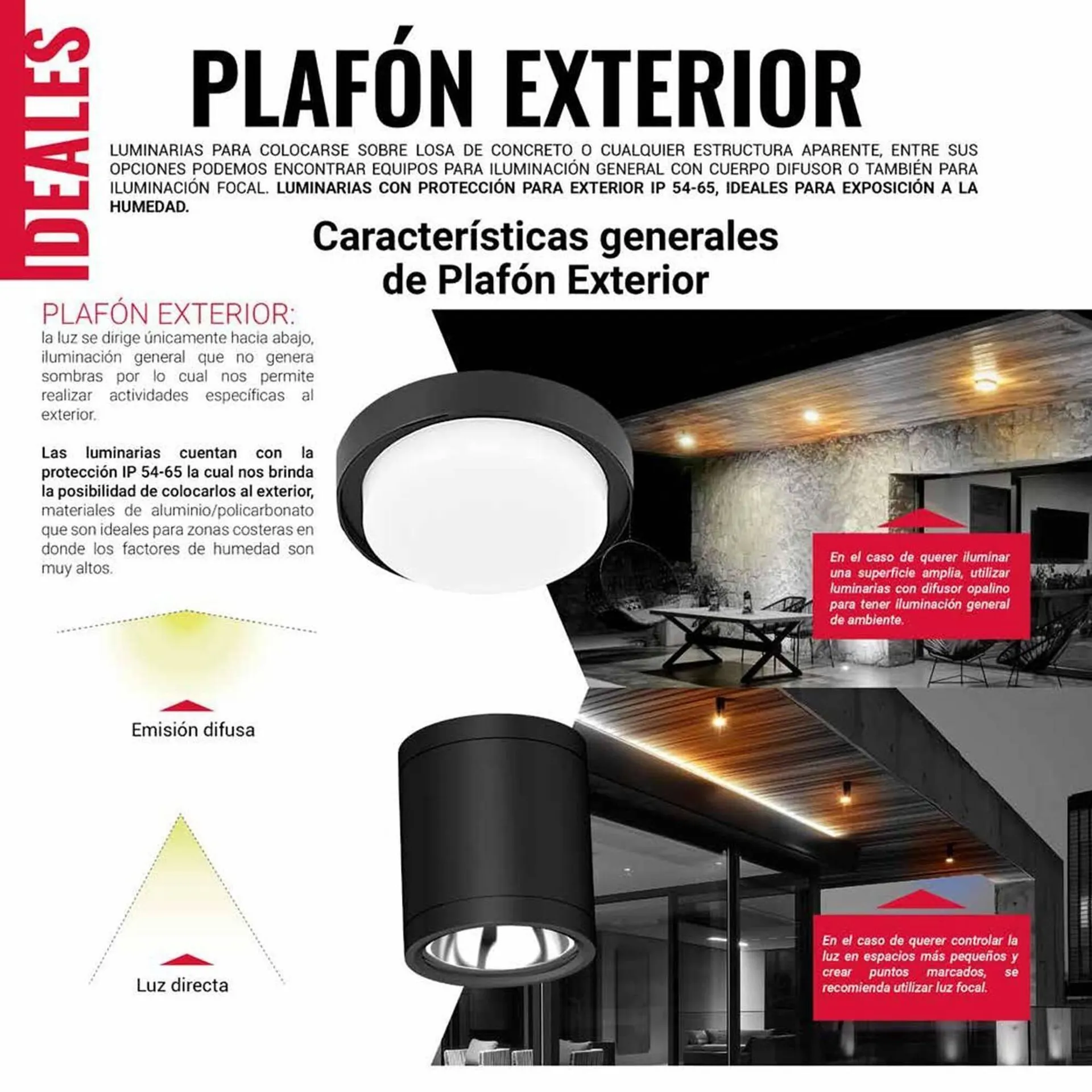 Catálogo de Catálogo Tecnolite 27 de junio al 31 de diciembre 2025 - Pagina 5