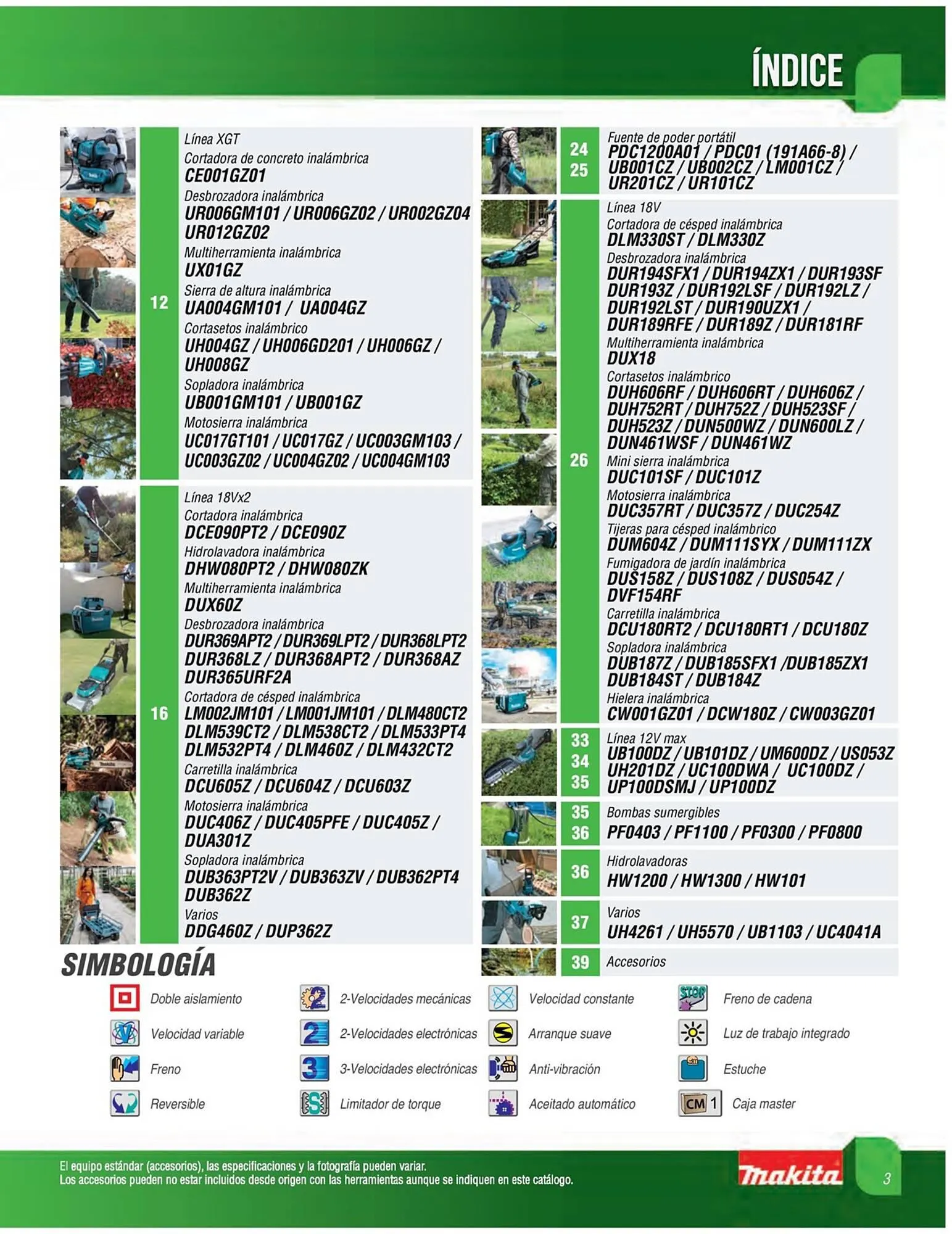 Catálogo de Catálogo Makita 5 de junio al 31 de diciembre 2023 - Pagina 3