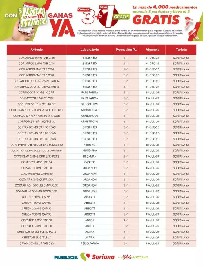 Catálogo de Listado Farmacia Plan de Lealtad 2025 26 de febrero al 14 de julio 2025 - Pagina 22