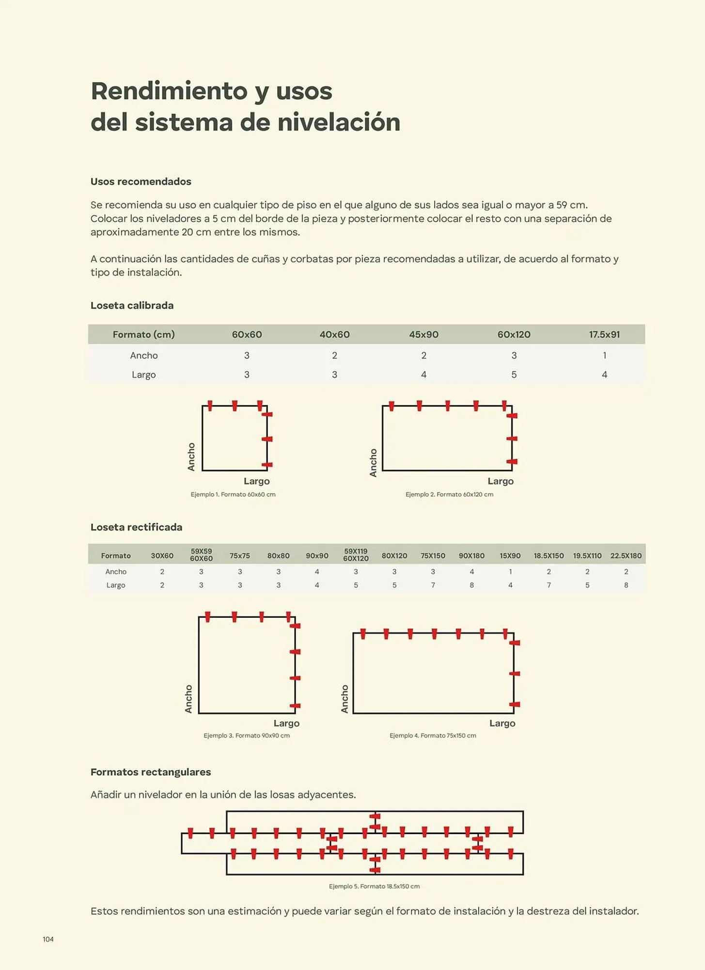 Catálogo de Catálogo Interceramic 3 de octubre al 3 de octubre 2026 - Pagina 104