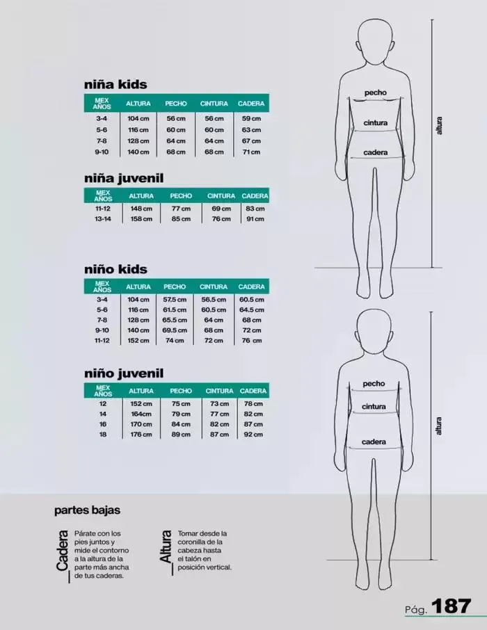 Catálogo de LICENCIAS | PV | DIG | 2025 | 1E 1 de marzo al 30 de septiembre 2025 - Pagina 187