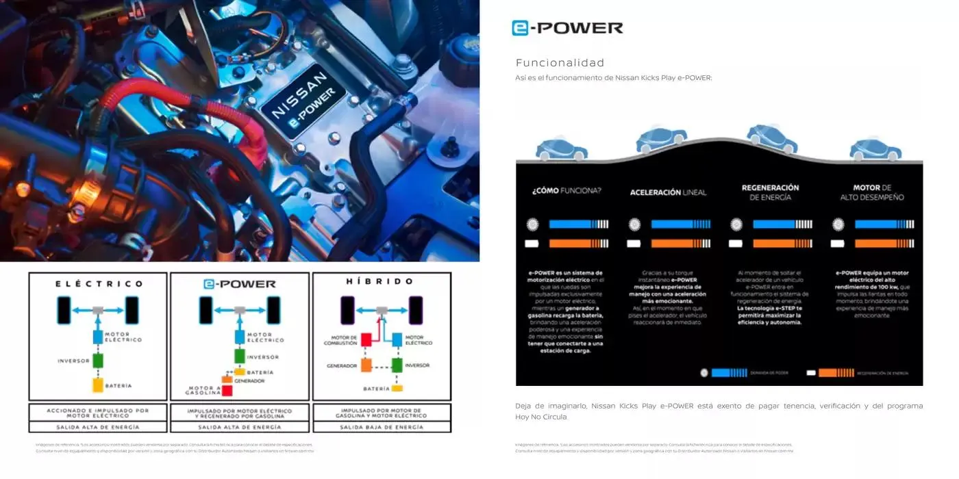 Catálogo de Nissan Kicks Play e-POWER 25 17 de marzo al 17 de marzo 2026 - Pagina 5