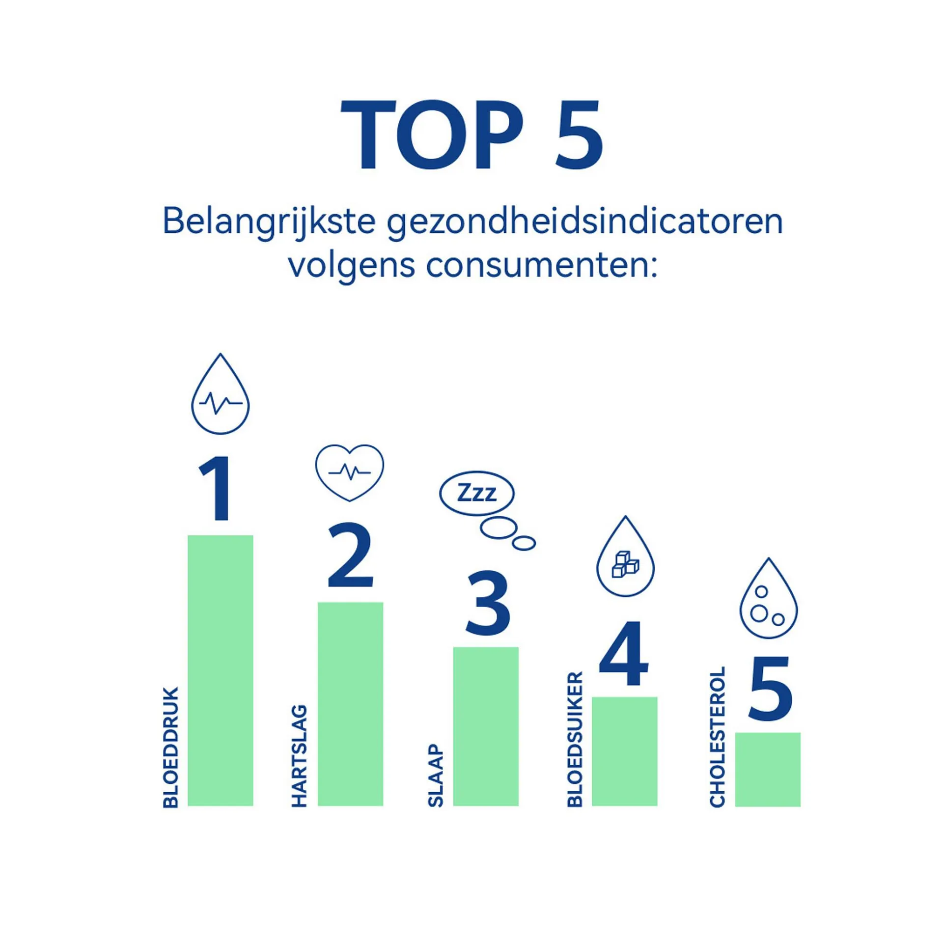 Catálogo de Catálogo Huawei 3 de julio al 9 de julio 2025 - Pagina 4