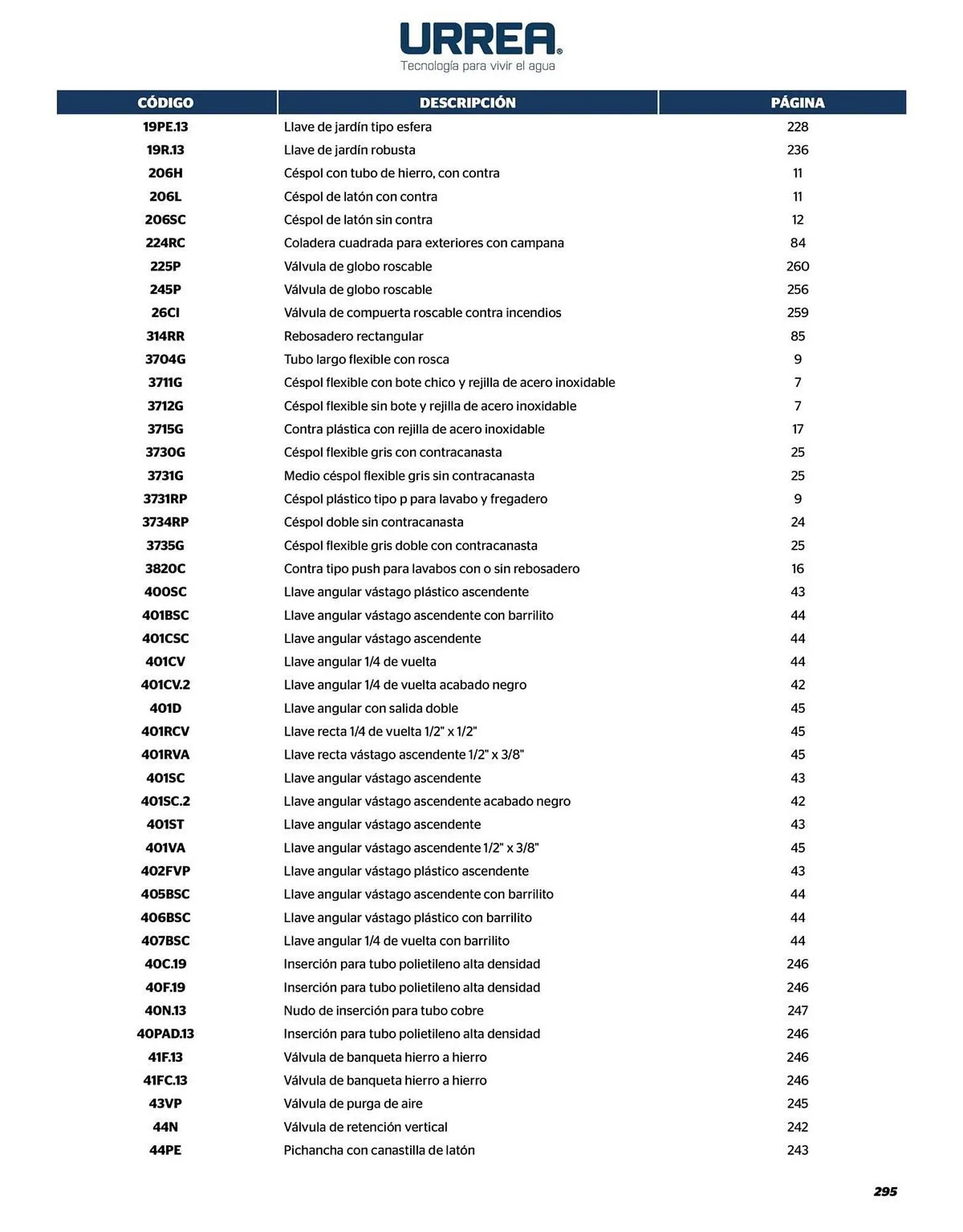 Catálogo de Catálogo Urrea 24 de abril al 31 de diciembre 2026 - Pagina 297