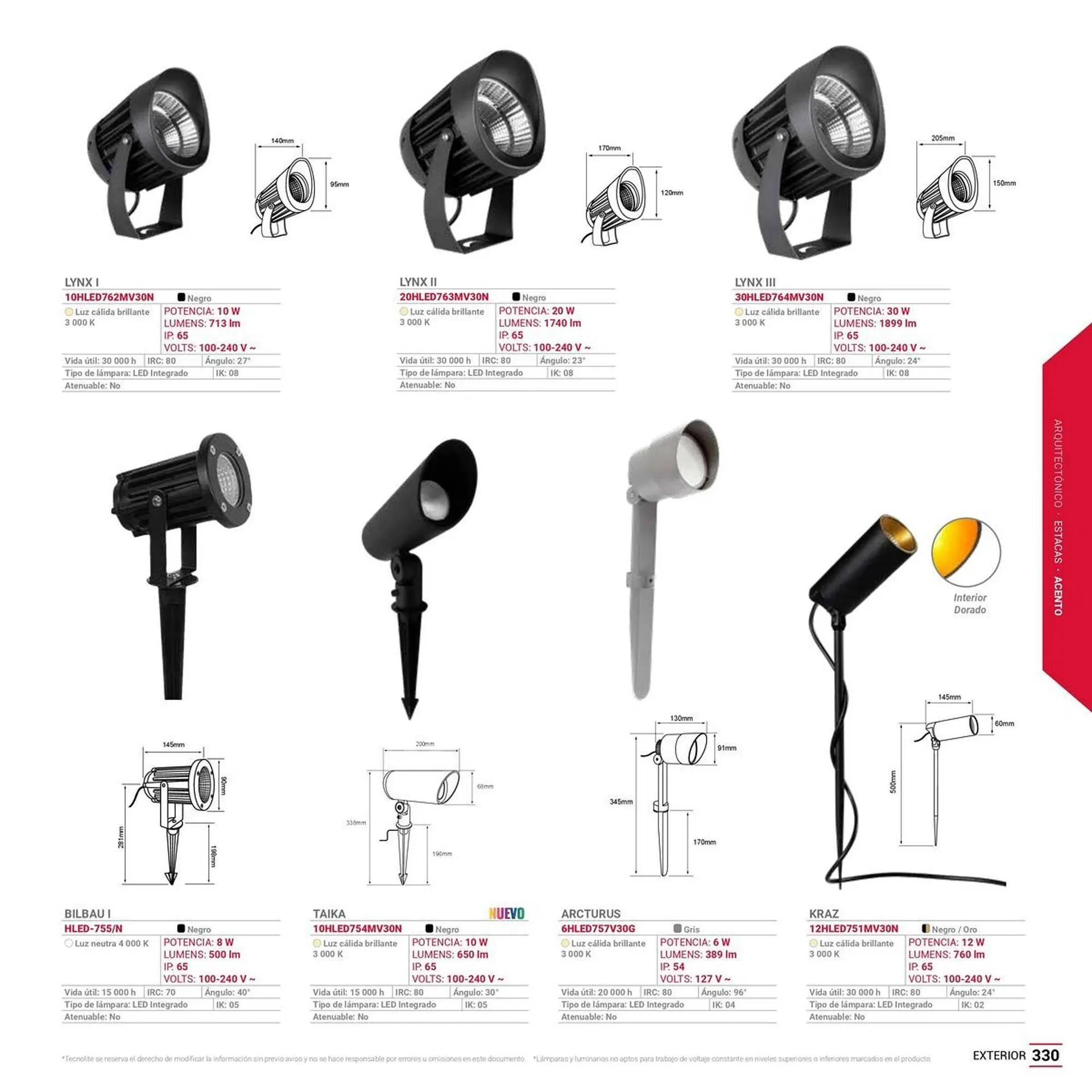 Catálogo de Catálogo Tecnolite 27 de junio al 31 de diciembre 2025 - Pagina 88