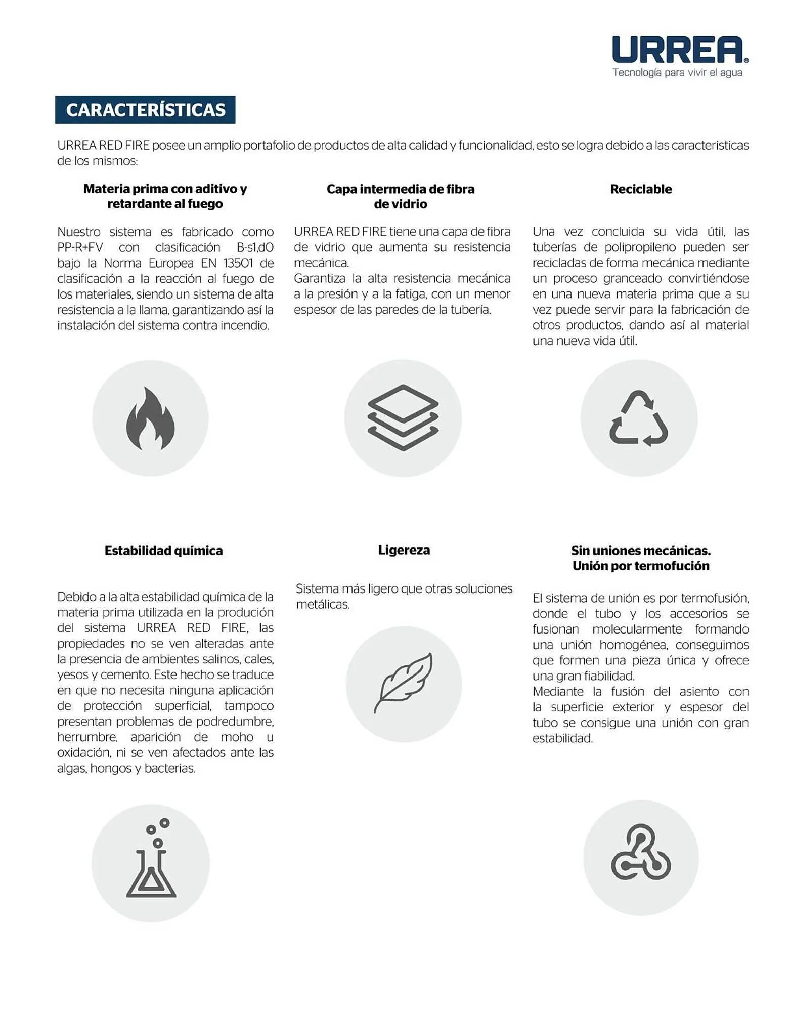 Catálogo de Catálogo Urrea 24 de abril al 31 de diciembre 2026 - Pagina 125