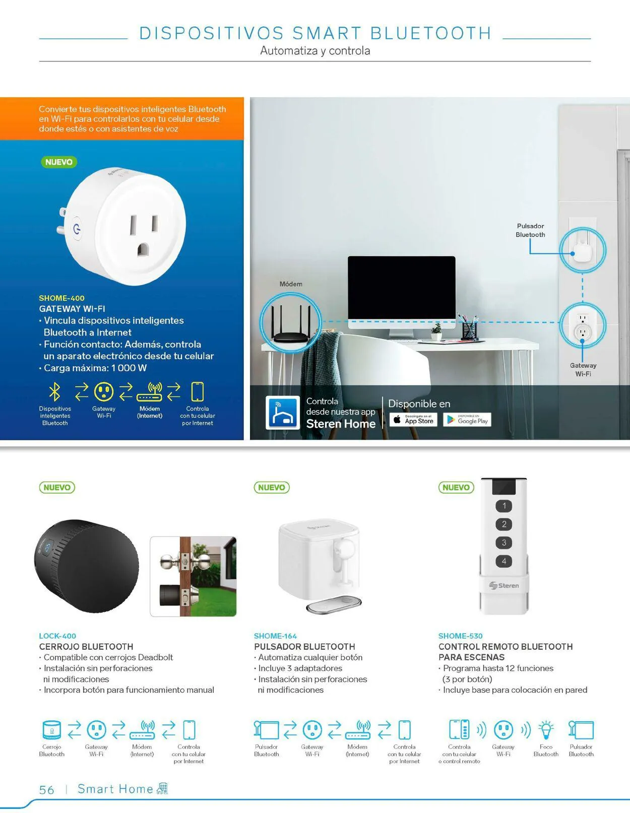 Catálogo de Steren 1 de febrero al 31 de diciembre 2023 - Pagina 76