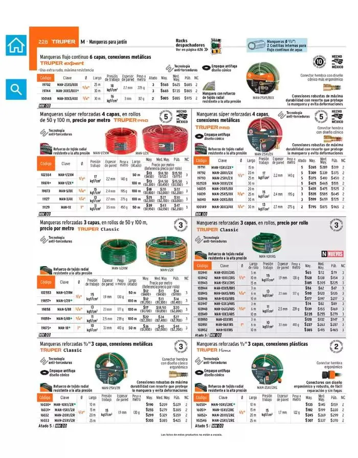 Catálogo de Catálogo 2025 7 de marzo al 31 de diciembre 2025 - Pagina 230