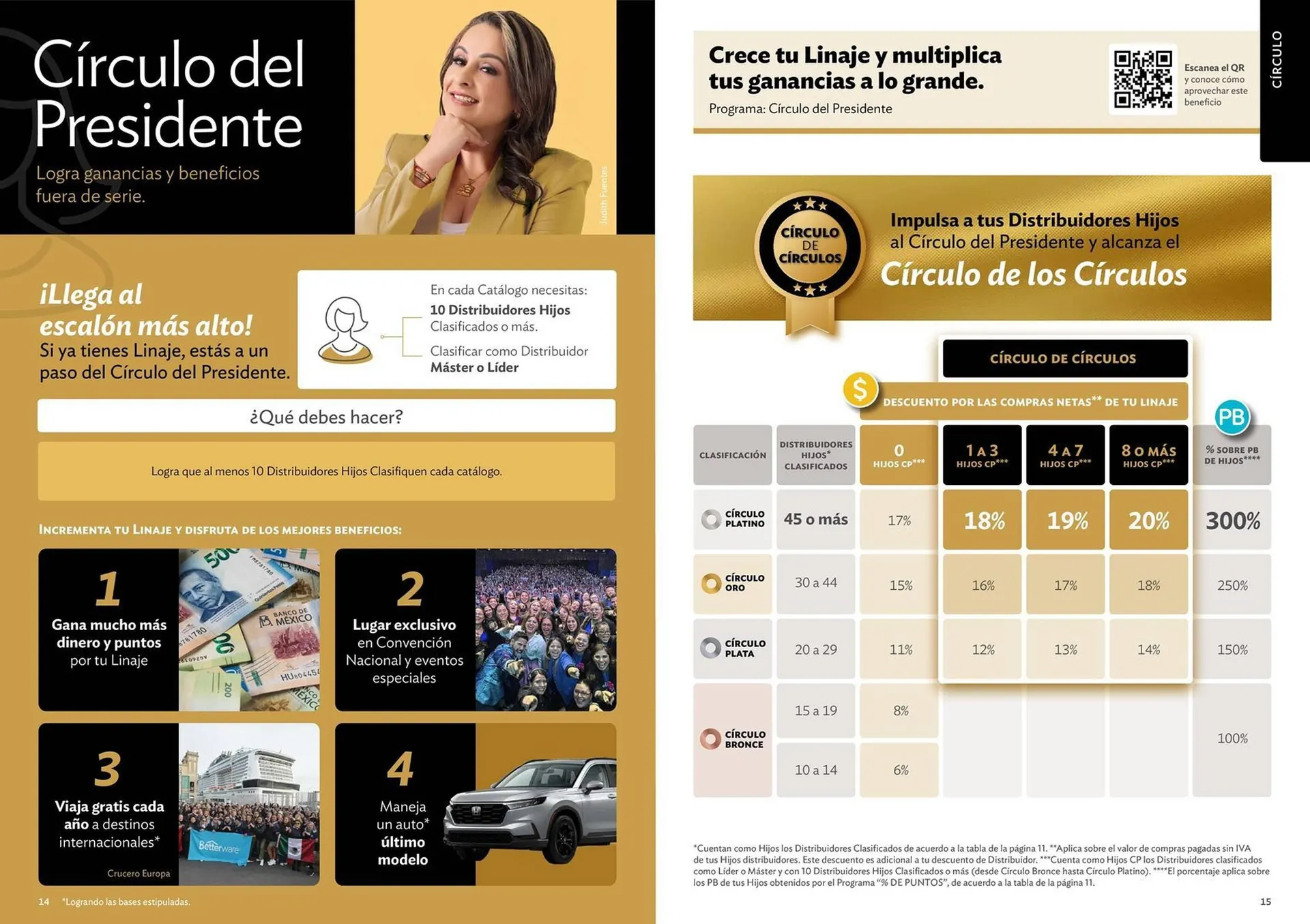 Catálogo de Catálogo BetterWare 5 de enero al 3 de julio 2026 - Pagina 8