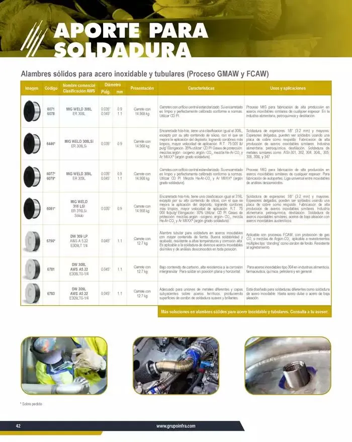 Catálogo de Catálogo 2025 8 de enero al 31 de diciembre 2025 - Pagina 44