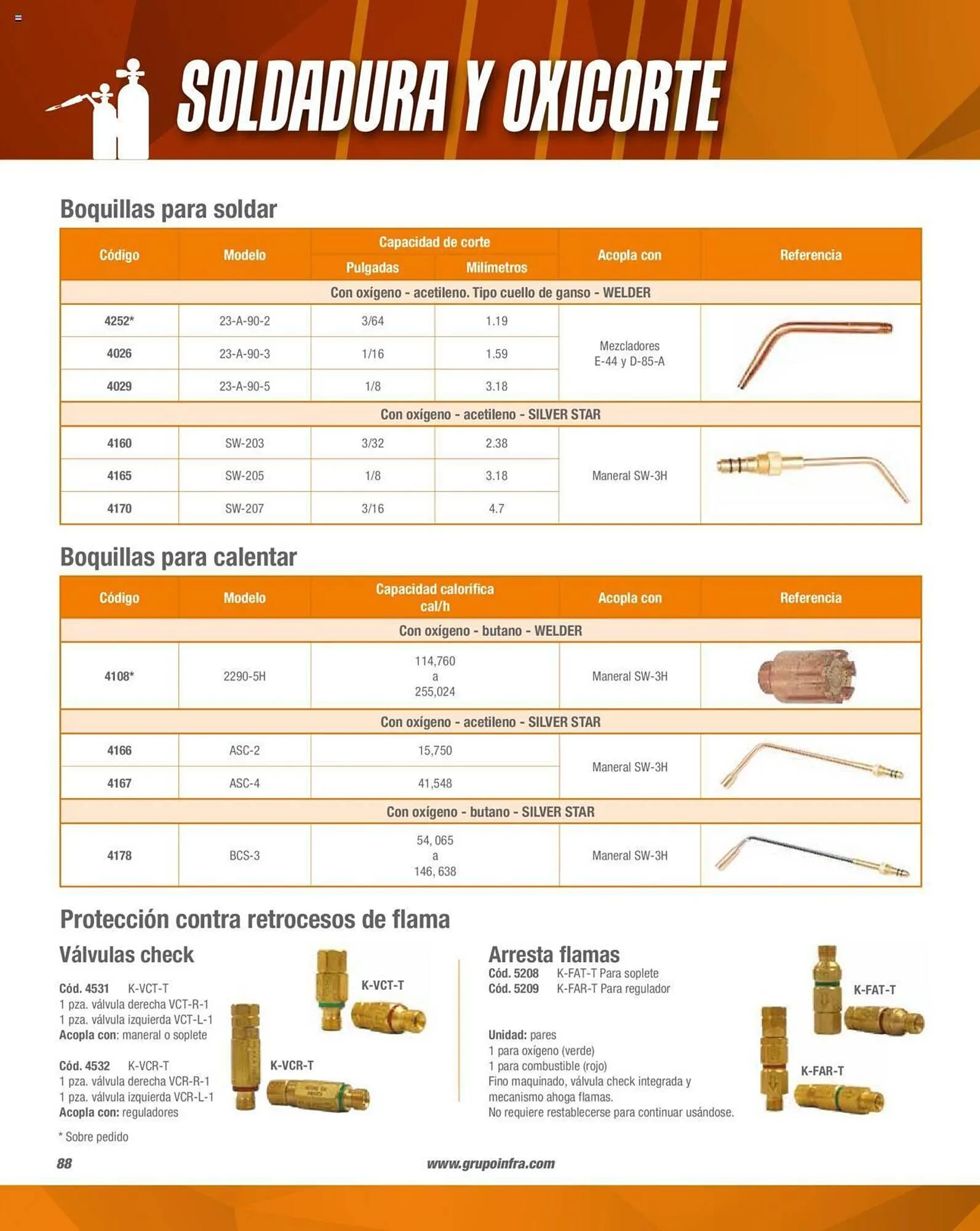 Catálogo de Catálogo Infra 1 de febrero al 31 de diciembre 2023 - Pagina 90