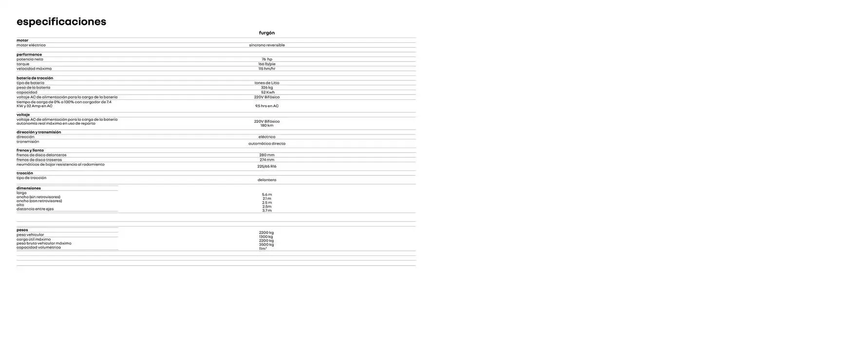 Catálogo de Renault Master E-Tech 27 de enero al 27 de enero 2026 - Pagina 9