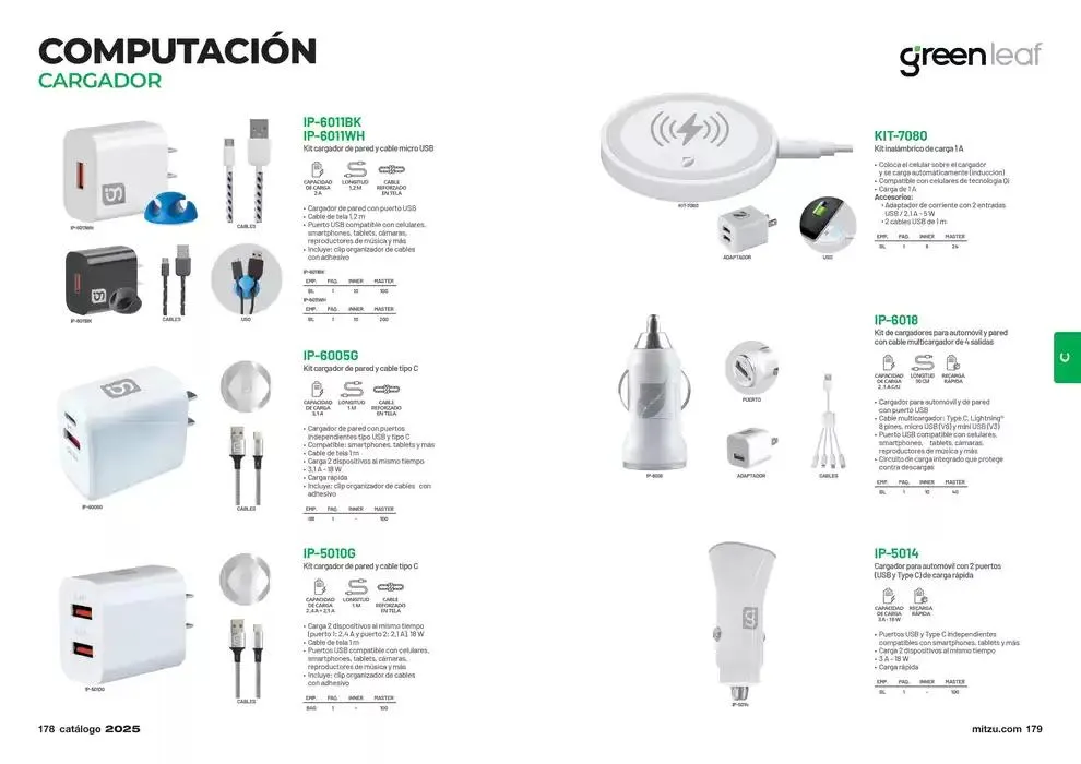 Catálogo de Catálogo 2025 14 de enero al 31 de diciembre 2025 - Pagina 91