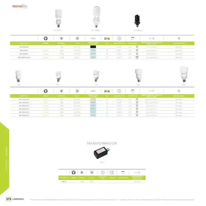 Catálogo de TecnoliteMEDIA 1 de enero al 31 de diciembre 2025 - Pagina 346