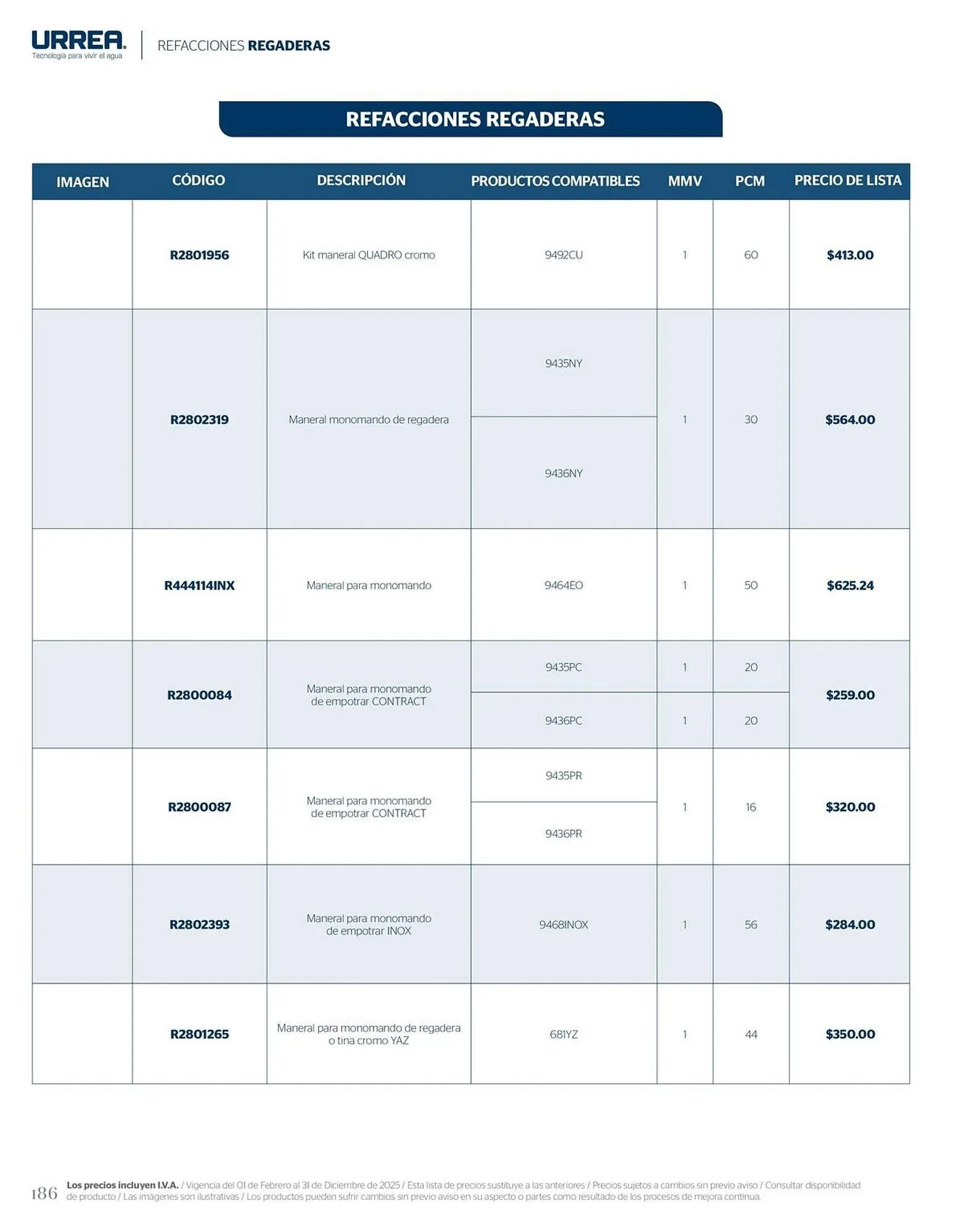 Catálogo de Catálogo Urrea 28 de febrero al 28 de febrero 2026 - Pagina 192