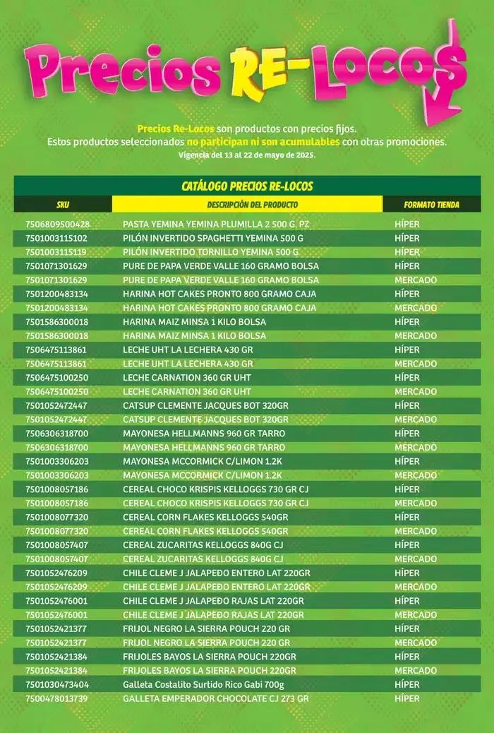 Catálogo de Catálogo Re Locos Híper Nacional 19 de mayo al 22 de mayo 2025 - Pagina 2