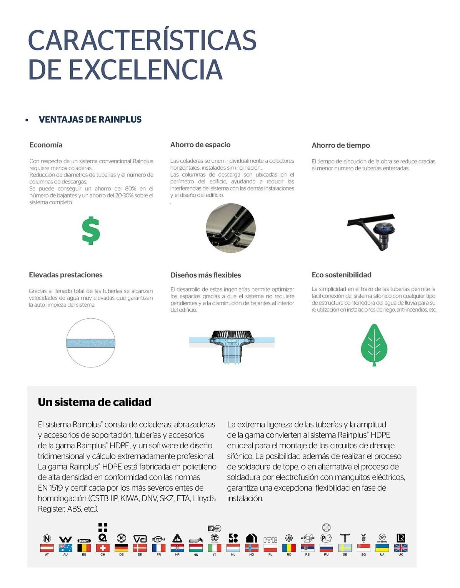 Catálogo de Catálogo Urrea 24 de abril al 31 de diciembre 2026 - Pagina 191
