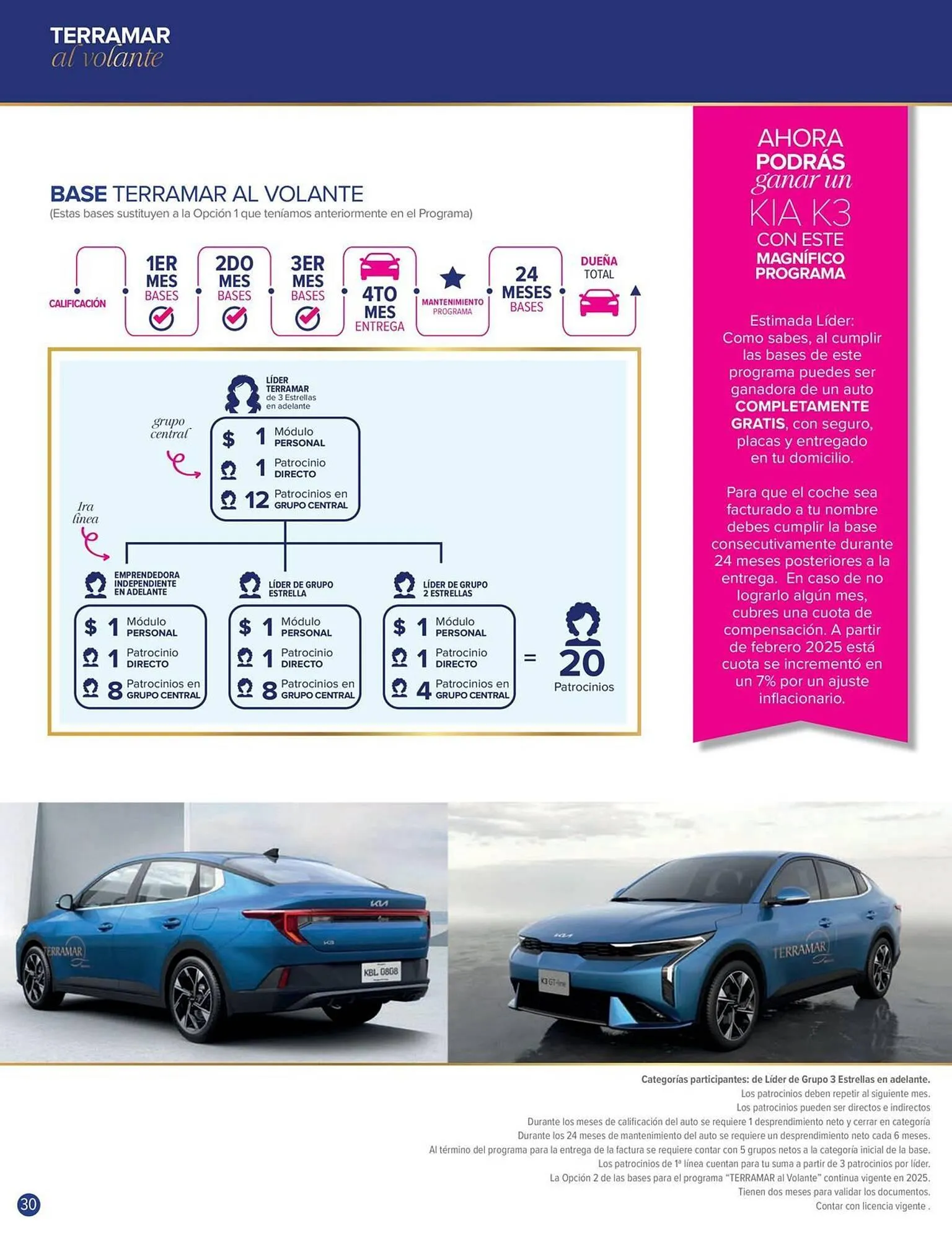 Catálogo de Catálogo Terramar Brands 1 de agosto al 31 de agosto 2025 - Pagina 30