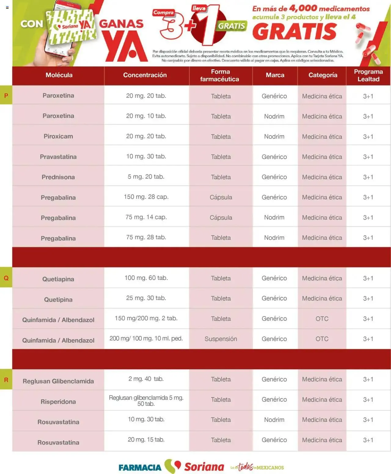 Catálogo de Soriana - Folleto Farmacia Mayo Híper Nacional 1 de mayo al 31 de mayo 2025 - Pagina 38