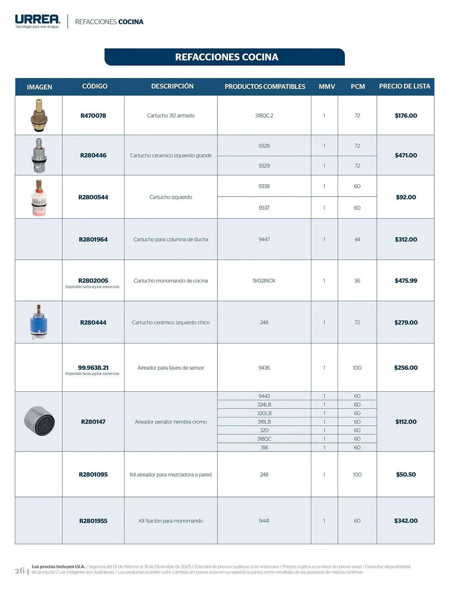 Catálogo de Catálogo Urrea 28 de febrero al 28 de febrero 2026 - Pagina 270