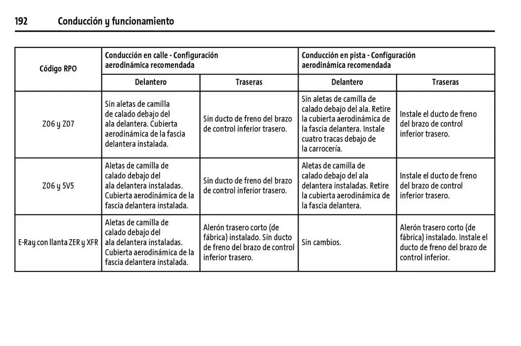 Catálogo de Chevrolet Corvette Stingray Manual del propietario 22 de enero al 31 de diciembre 2025 - Pagina 193