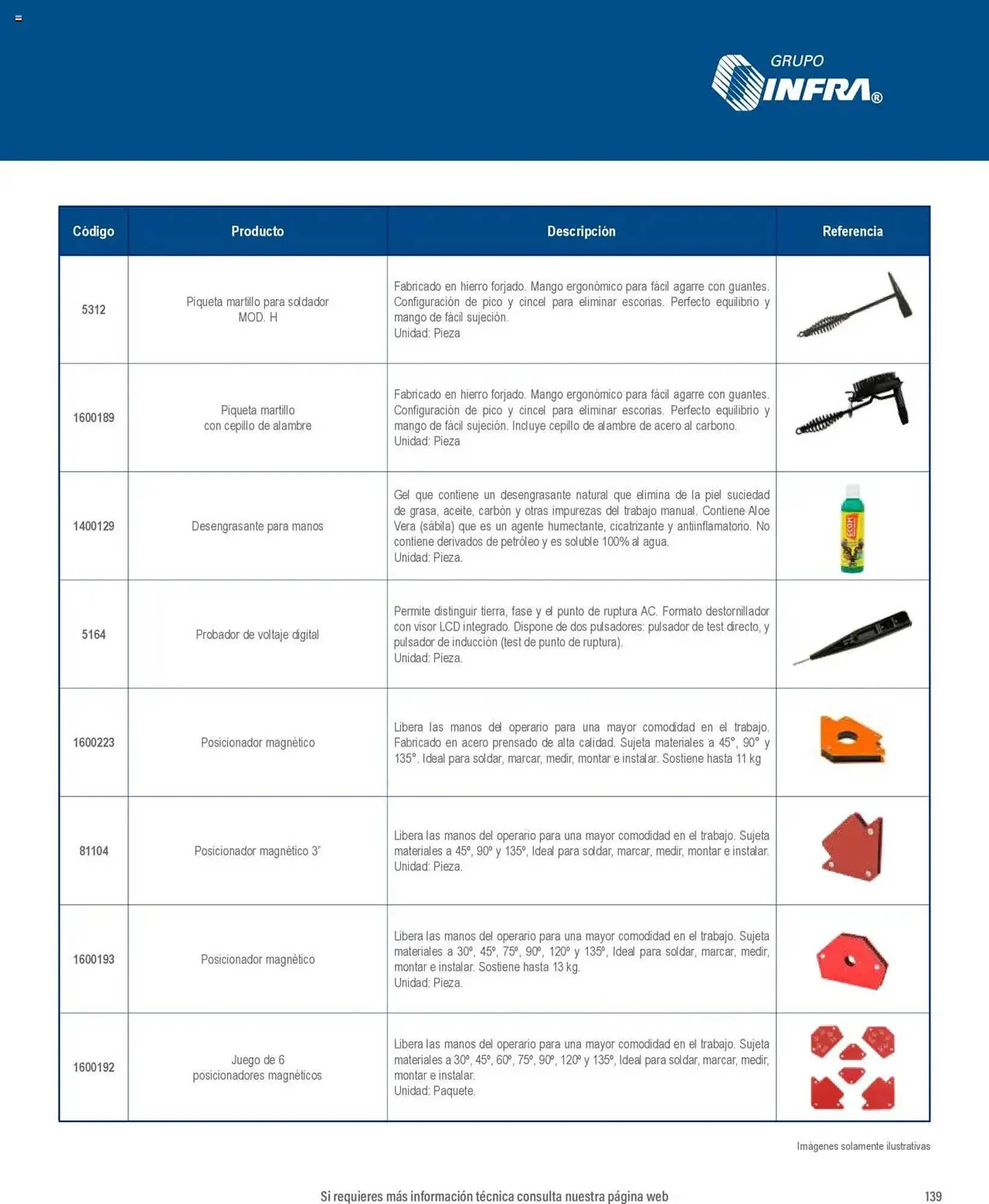 Catálogo de Catálogo Infra 7 de enero al 31 de diciembre 2025 - Pagina 9
