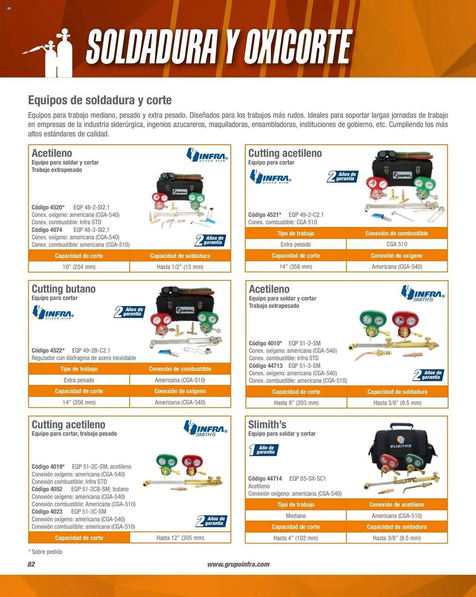 Catálogo de Catálogo Infra 1 de febrero al 31 de diciembre 2023 - Pagina 84