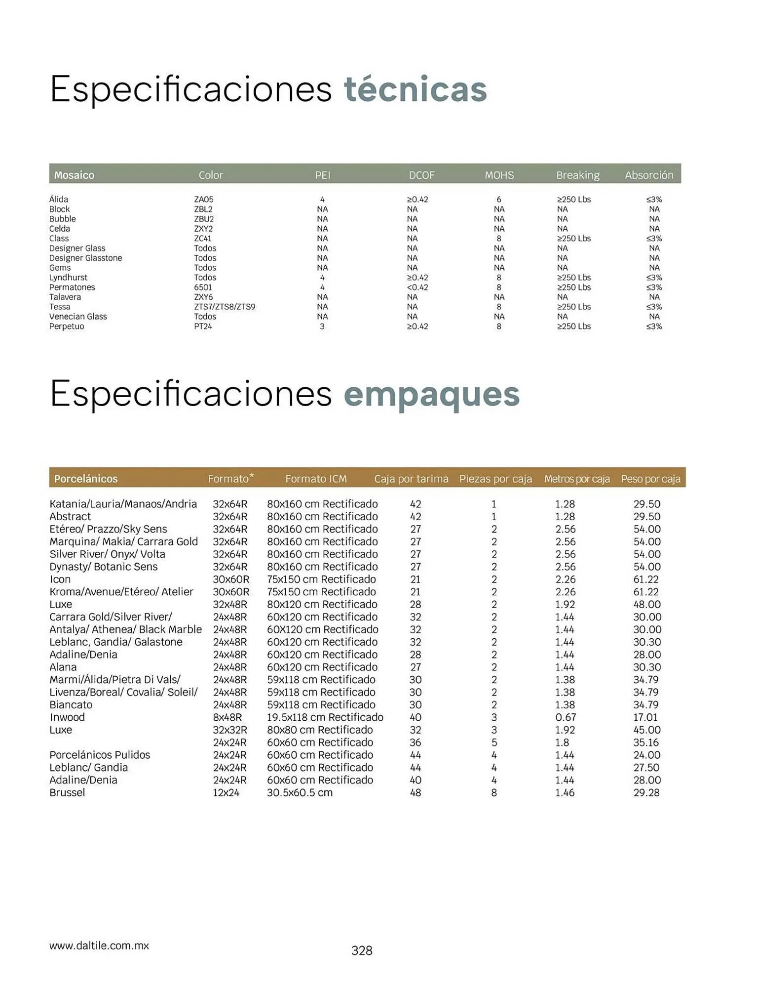 Catálogo de Catálogo Daltile 1 de enero al 31 de diciembre 2024 - Pagina 328