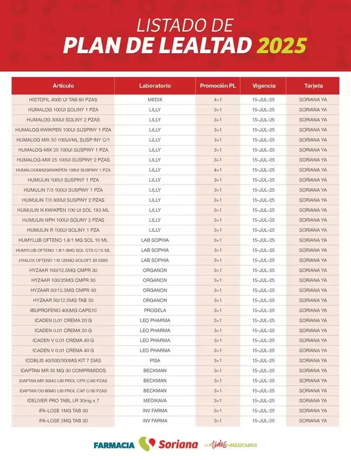 Catálogo de Listado Farmacia Plan de Lealtad 2025 26 de febrero al 14 de julio 2025 - Pagina 49