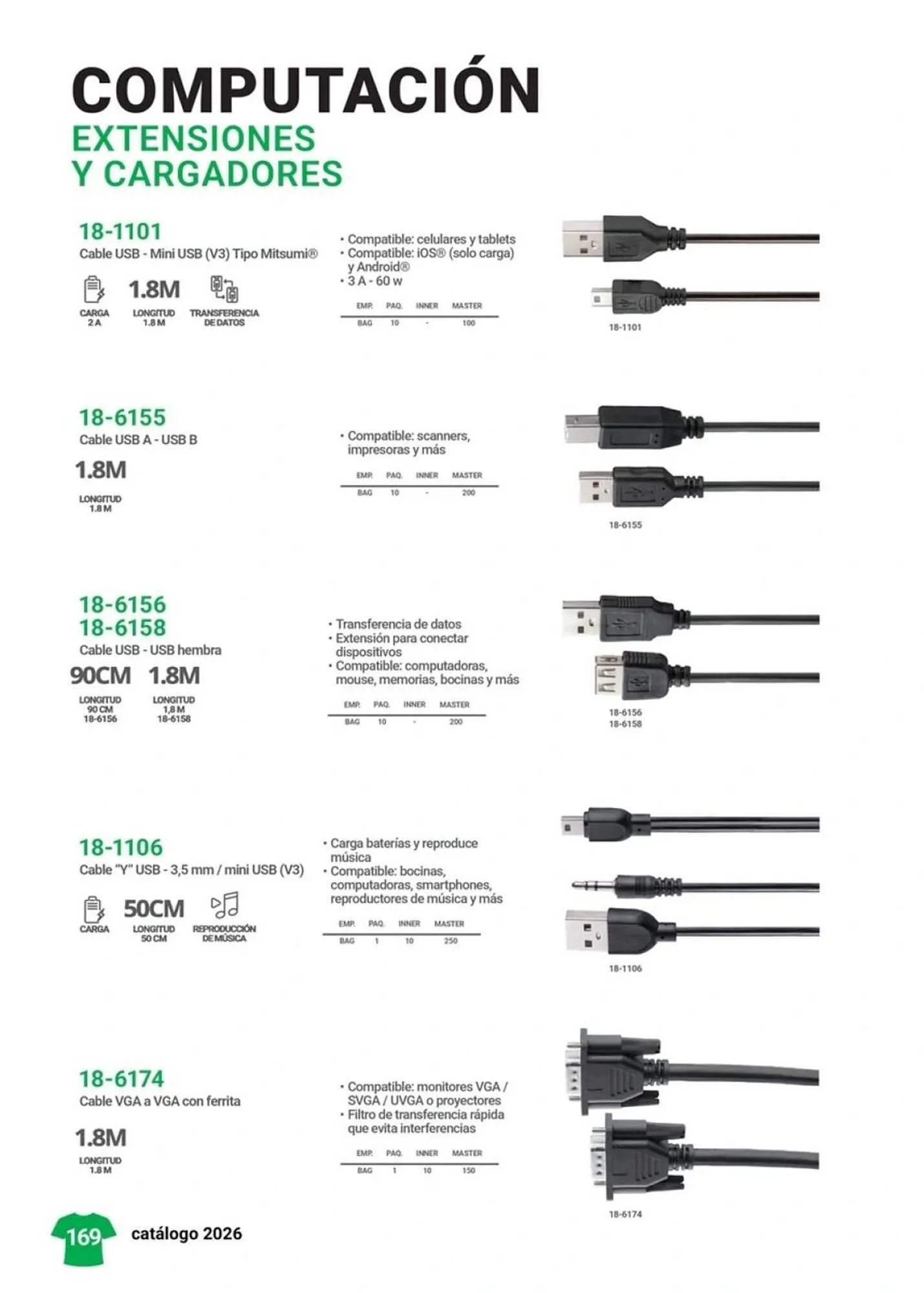 Catálogo de Catálogo Mitzu 24 de febrero al 28 de febrero 2026 - Pagina 168