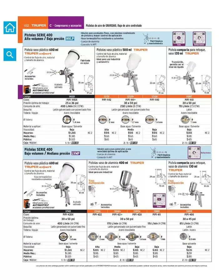 Catálogo de Catálogo 2025 7 de marzo al 31 de diciembre 2025 - Pagina 104