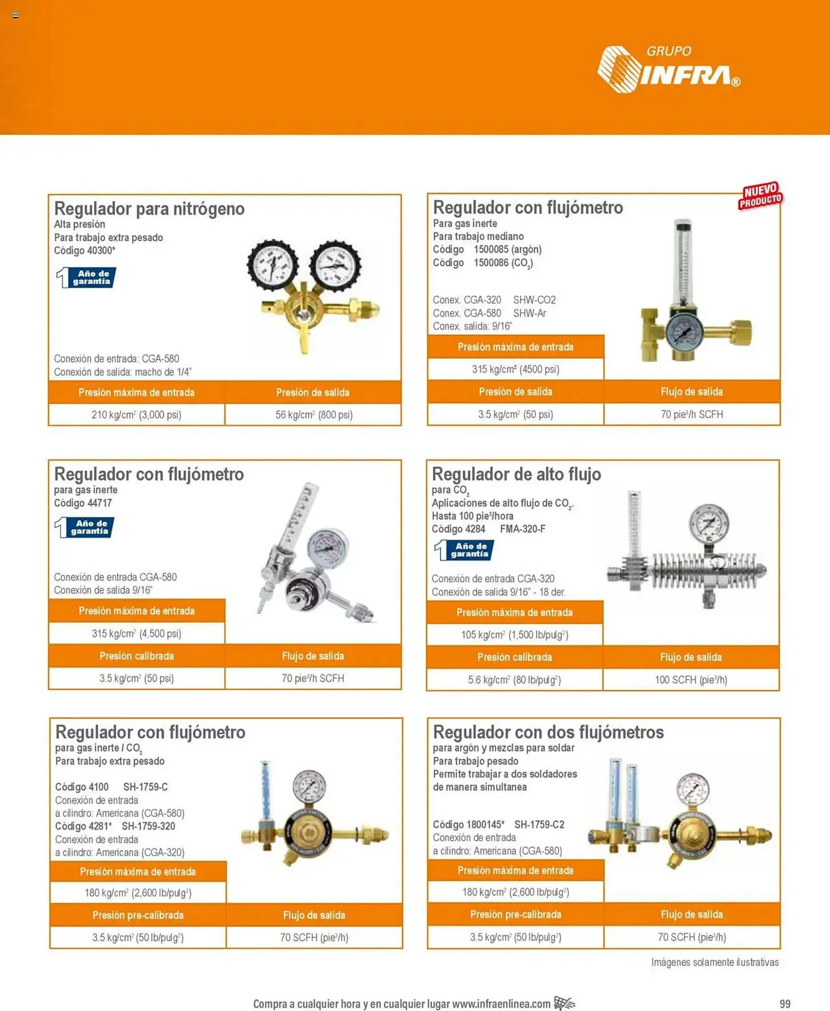 Catálogo de Catálogo Infra 7 de enero al 31 de diciembre 2025 - Pagina 7