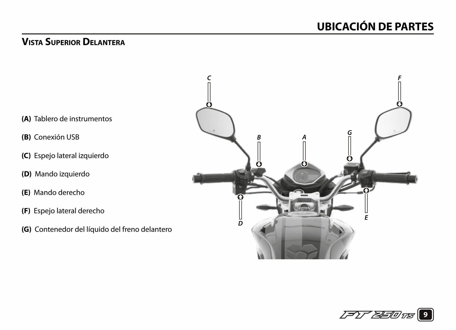 Catálogo de Catálogo Italika 14 de junio al 31 de enero 2024 - Pagina 11