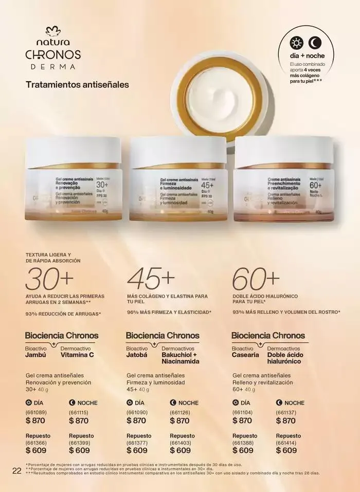 Catálogo de Avon Folleto Natura C7 17 de marzo al 25 de julio 2025 - Pagina 22