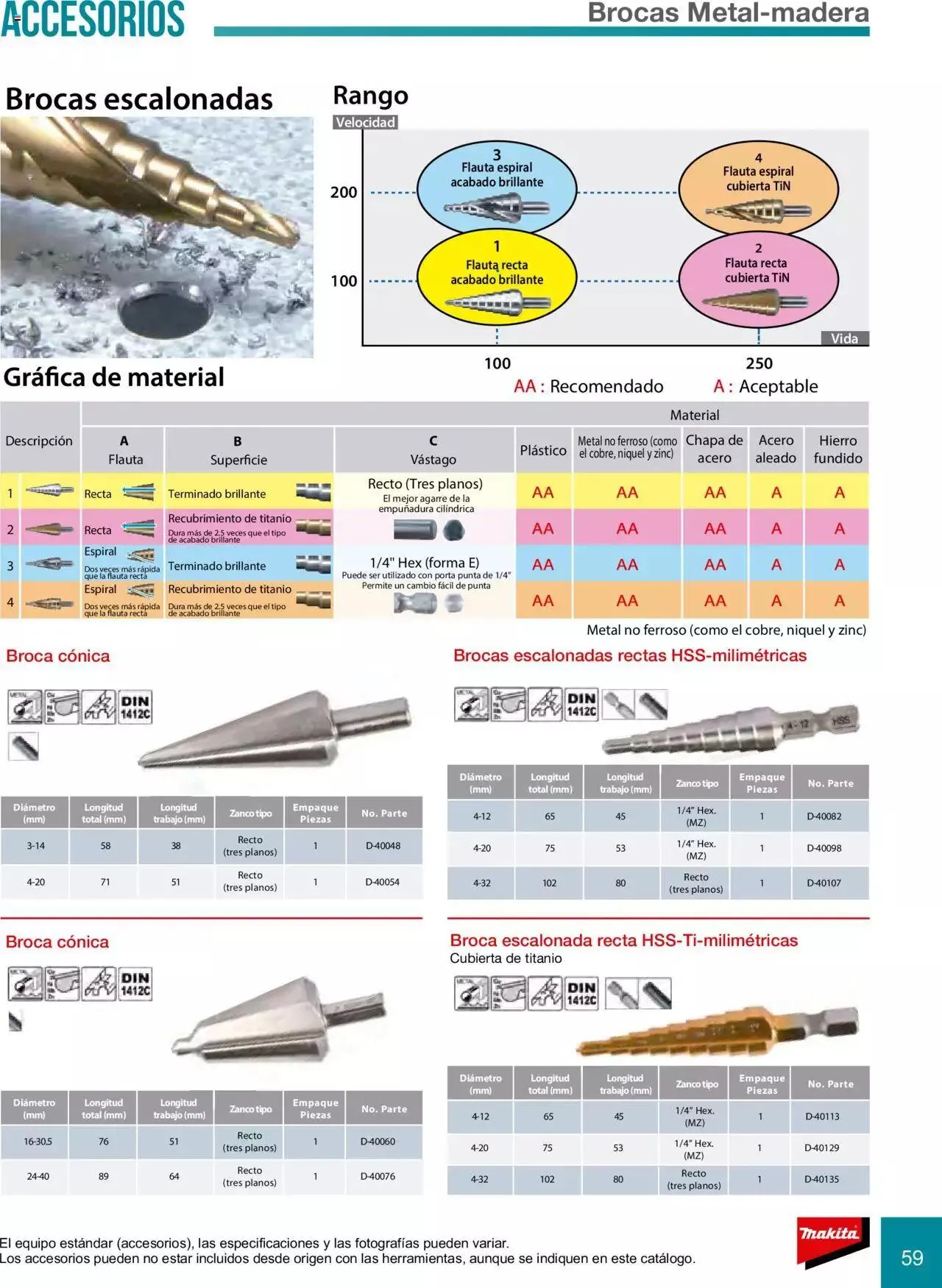 Catálogo de Makita Ofertas Accesorios 5 de septiembre al 31 de diciembre 2023 - Pagina 59