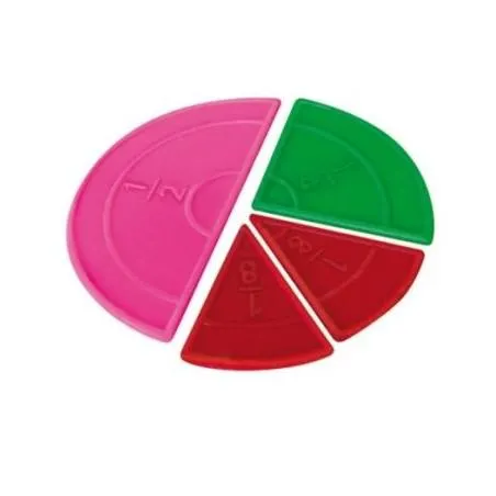 Fracciones Circulares