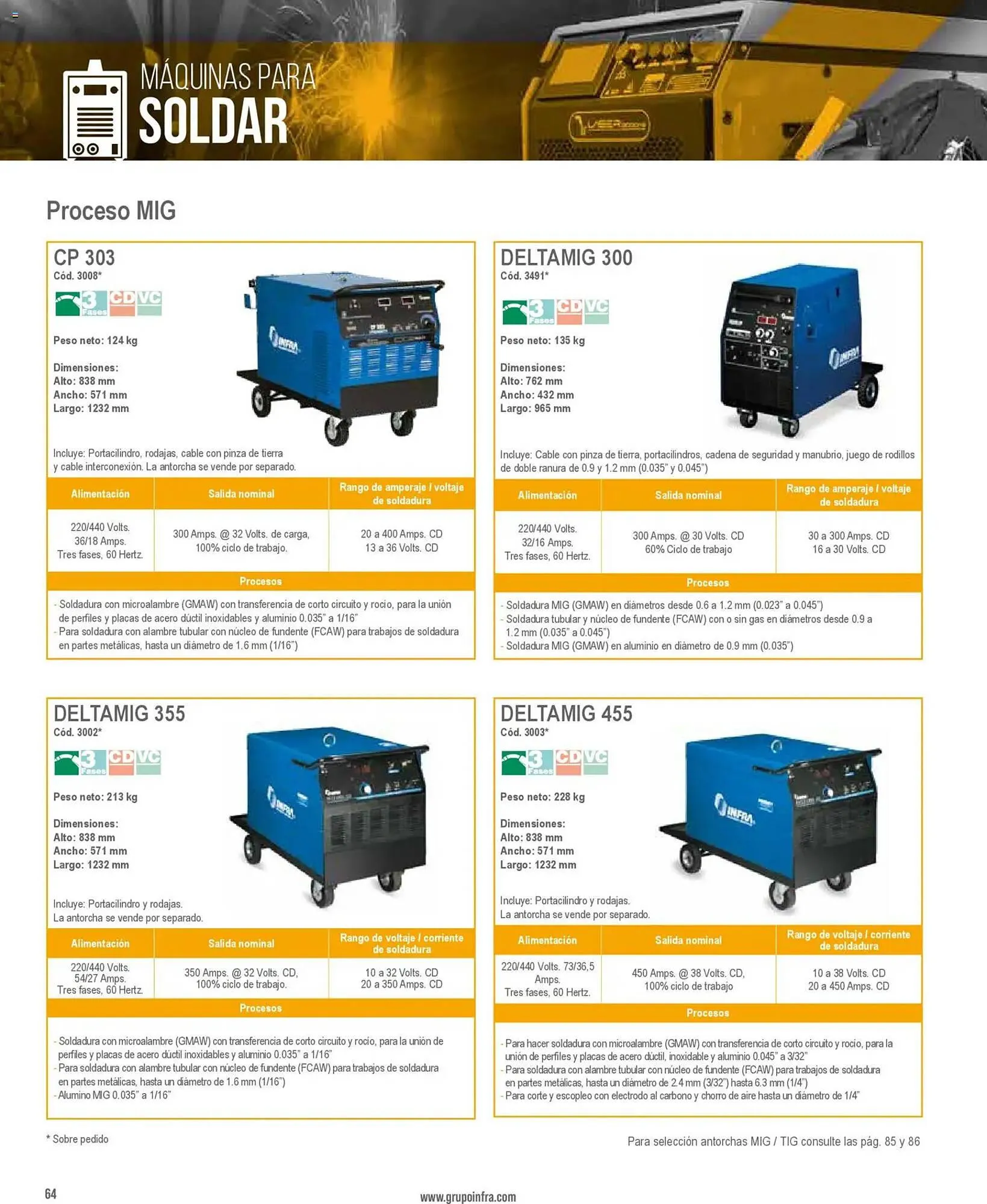 Catálogo de Catálogo Infra 28 de enero al 1 de enero 2027 - Pagina 10