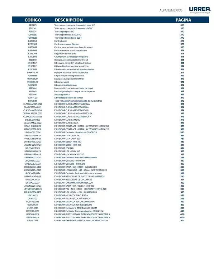 Catálogo de Catálogo Residencial 2025 28 de febrero al 28 de febrero 2026 - Pagina 425