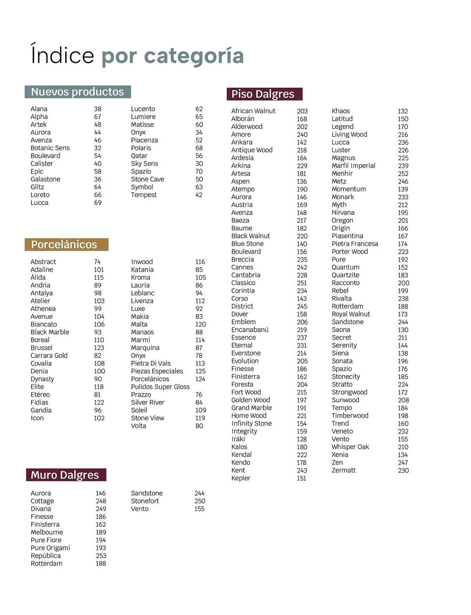 Catálogo de Catálogo Daltile 1 de enero al 31 de diciembre 2024 - Pagina 20