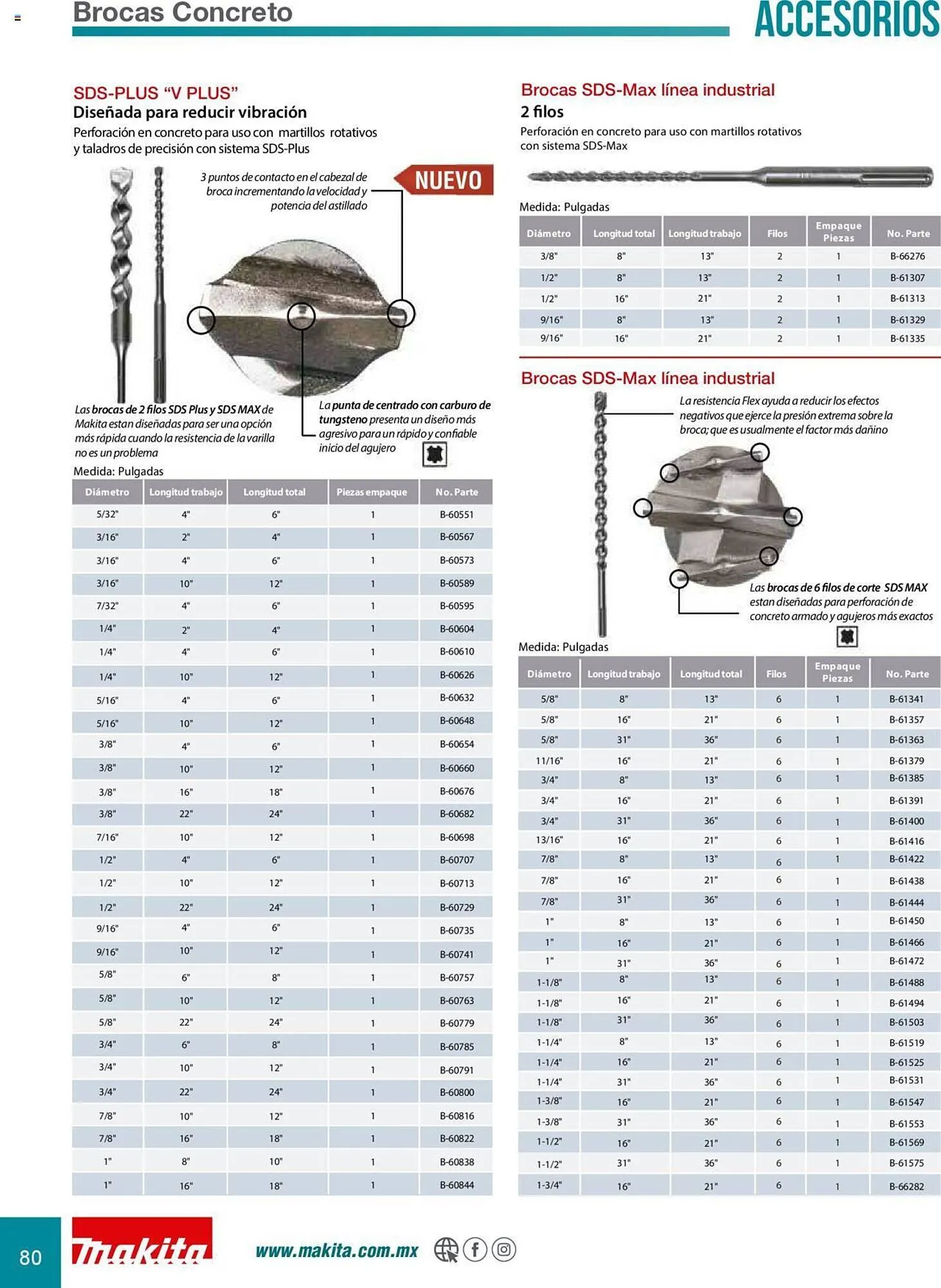 Catálogo de Catálogo Makita 8 de julio al 31 de diciembre 2025 - Pagina 80