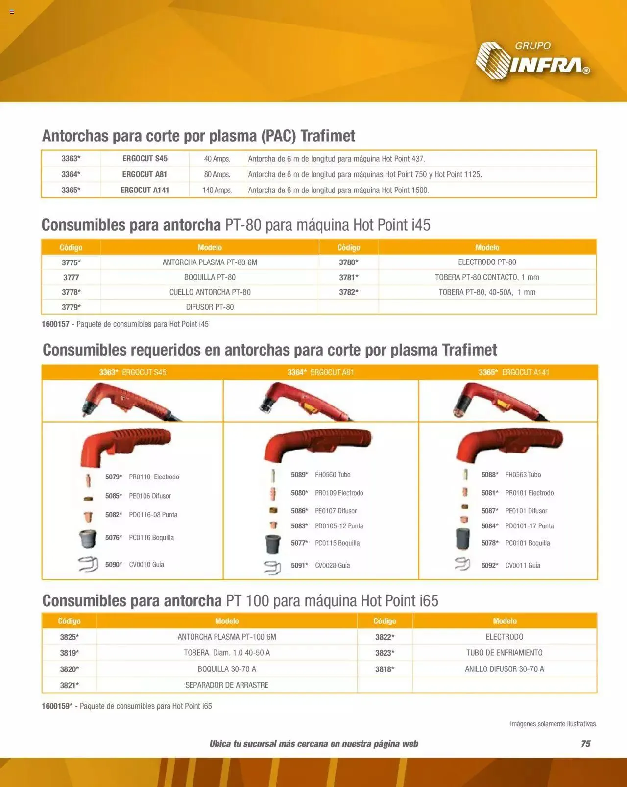 Catálogo de Infra catálogo 3 de febrero al 13 de enero 2024 - Pagina 25