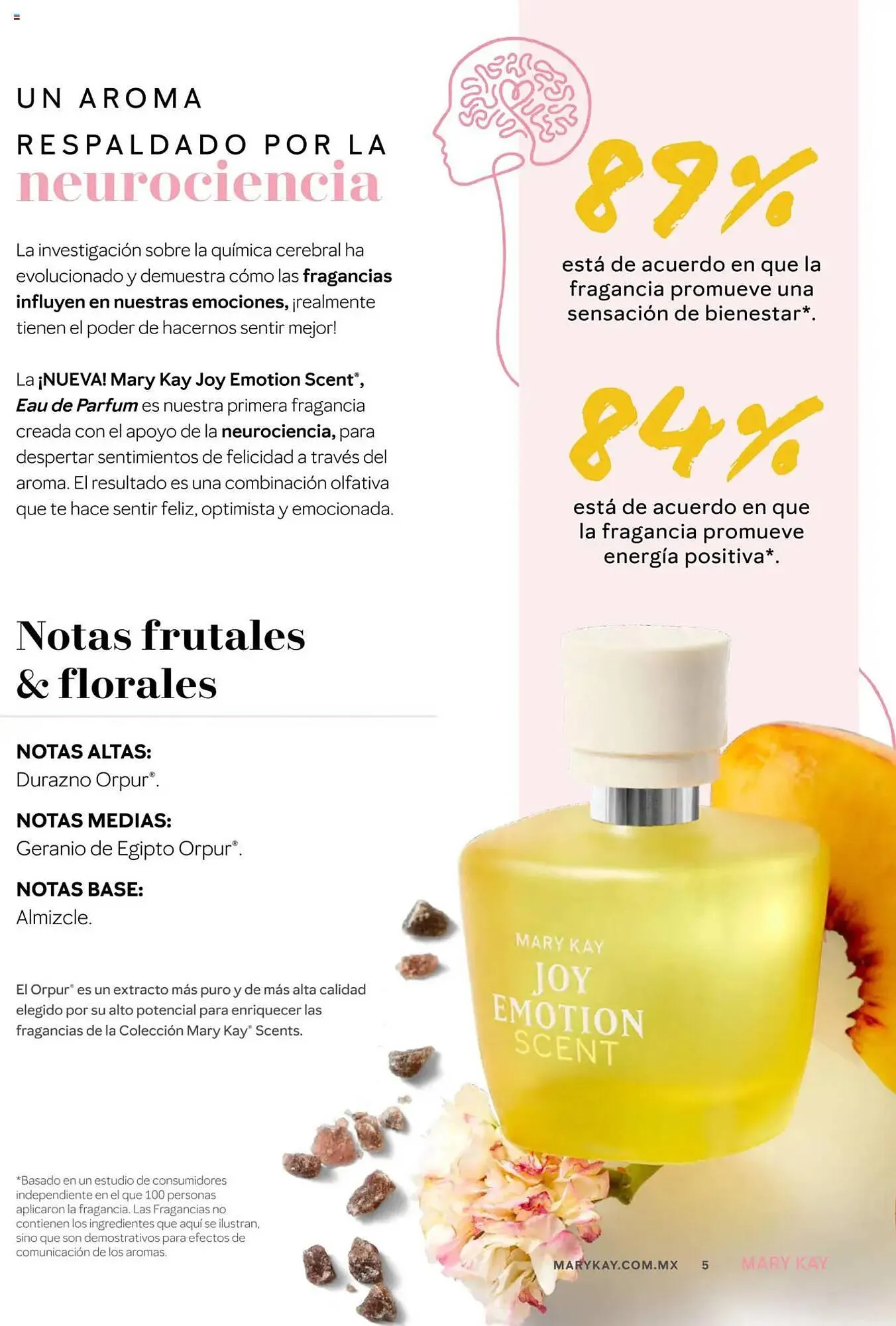 Catálogo de Catálogo Mary Kay 1 de marzo al 30 de abril 2025 - Pagina 5