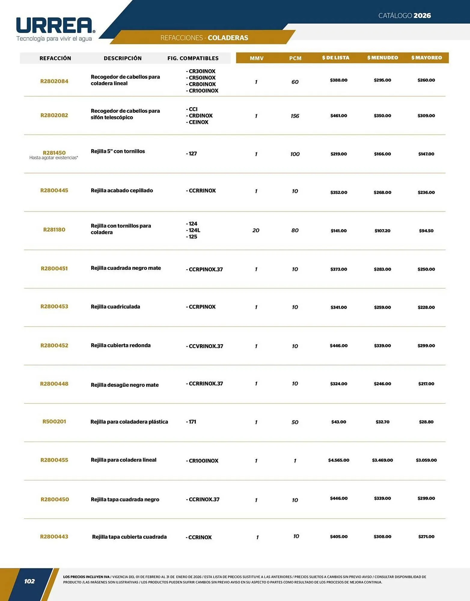 Catálogo de Catálogo Urrea 24 de abril al 31 de diciembre 2026 - Pagina 104