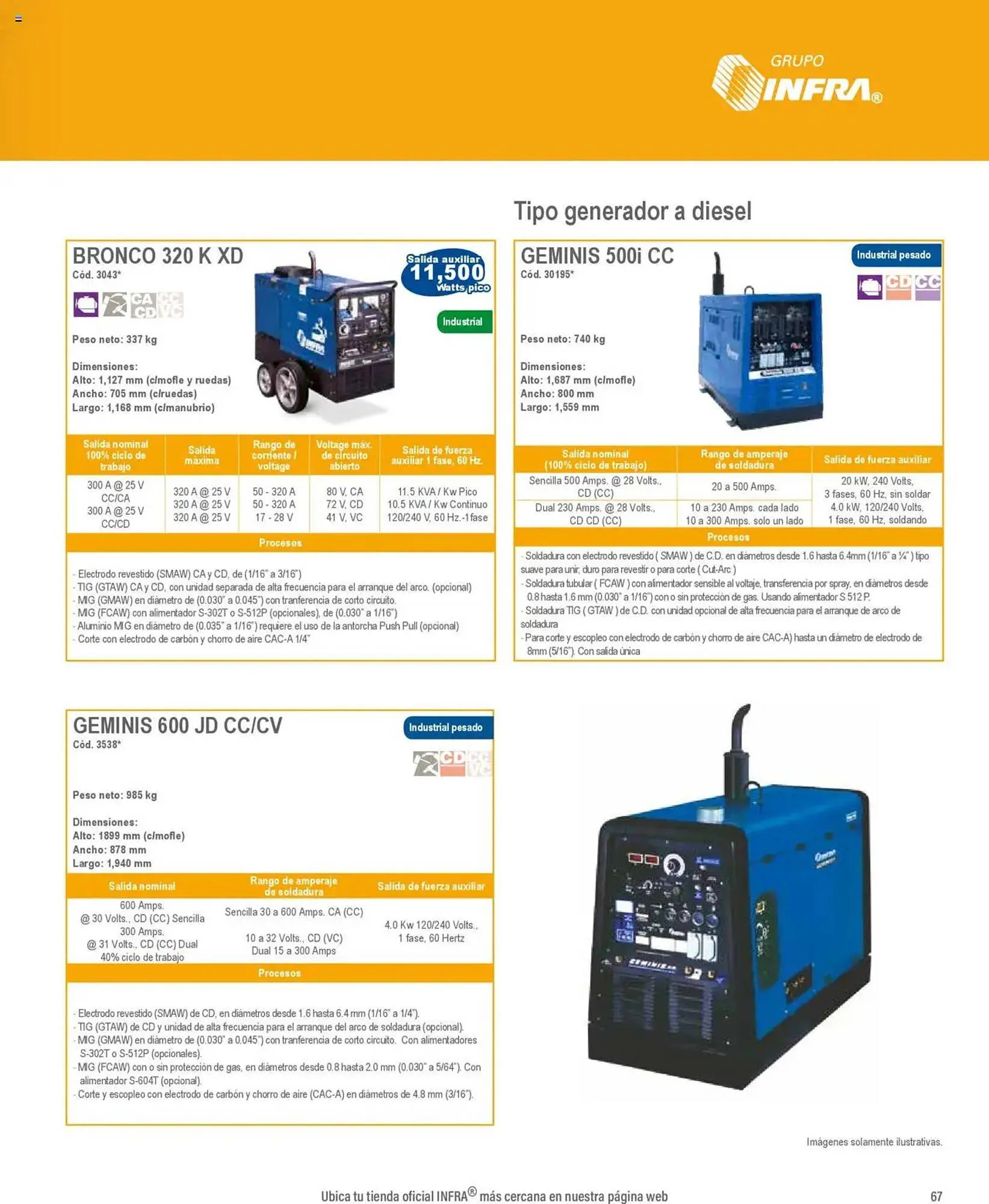 Catálogo de Catálogo Infra 7 de enero al 31 de diciembre 2025 - Pagina 15