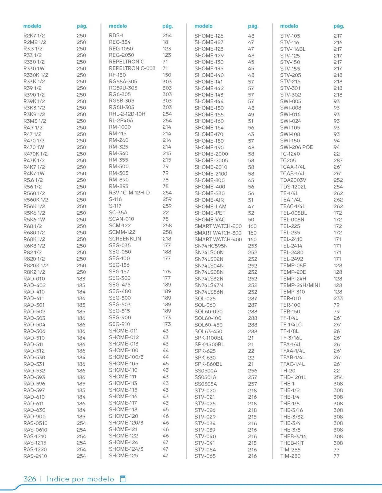 Catálogo de Steren 1 de febrero al 31 de diciembre 2023 - Pagina 346