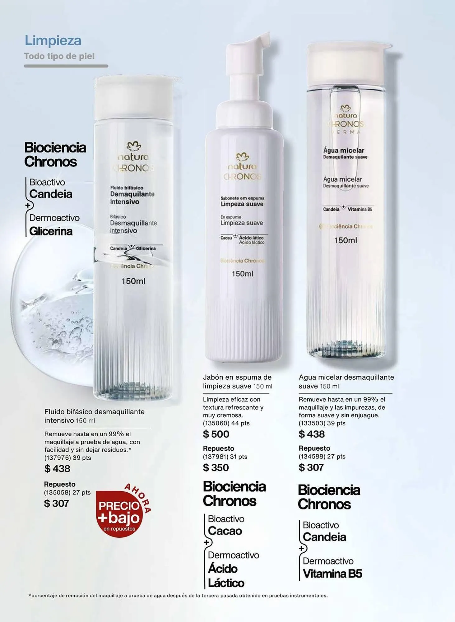 Catálogo de Catálogo Natura 22 de abril al 31 de mayo 2025 - Pagina 55