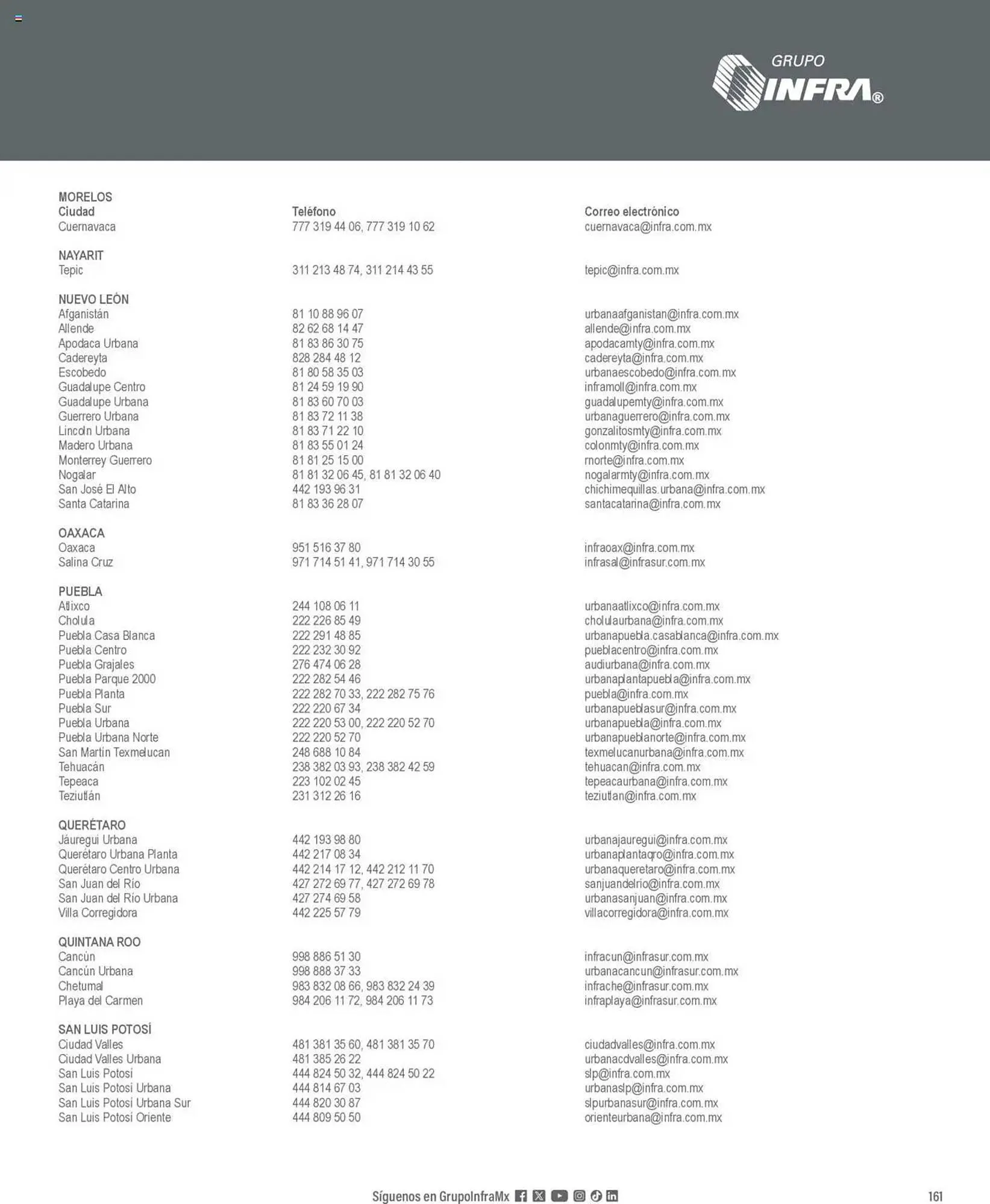 Catálogo de Catálogo Infra 7 de enero al 31 de diciembre 2025 - Pagina 11