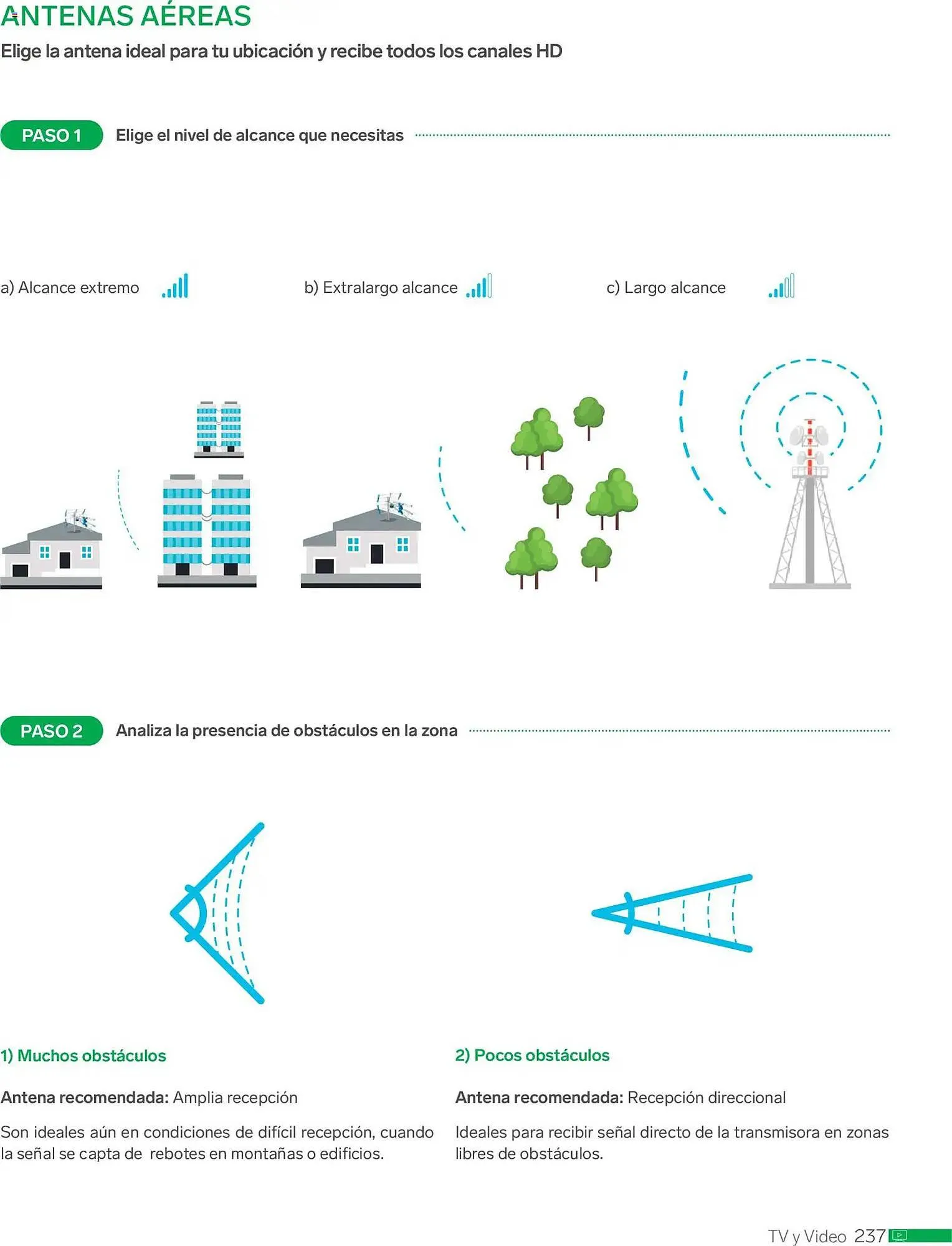 Catálogo de Catálogo Steren 1 de enero al 1 de enero 2027 - Pagina 249