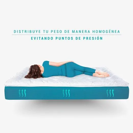 Colchón hipoalergénico de memory foam